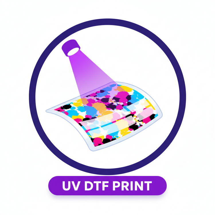 Custom Printing - UV